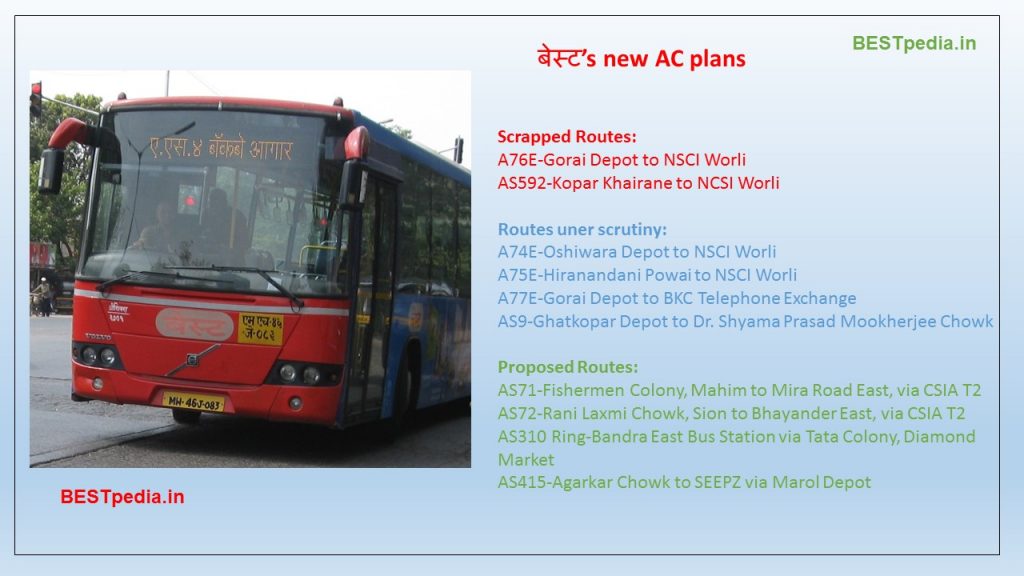 80 Best Seller Apsrtc Bus Ticket Booking Offers for Learn