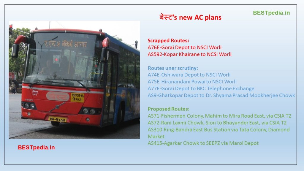 A lit of canceled, proposed BEST AC Routes