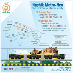 Nashik Metro Neo Map 300x300 